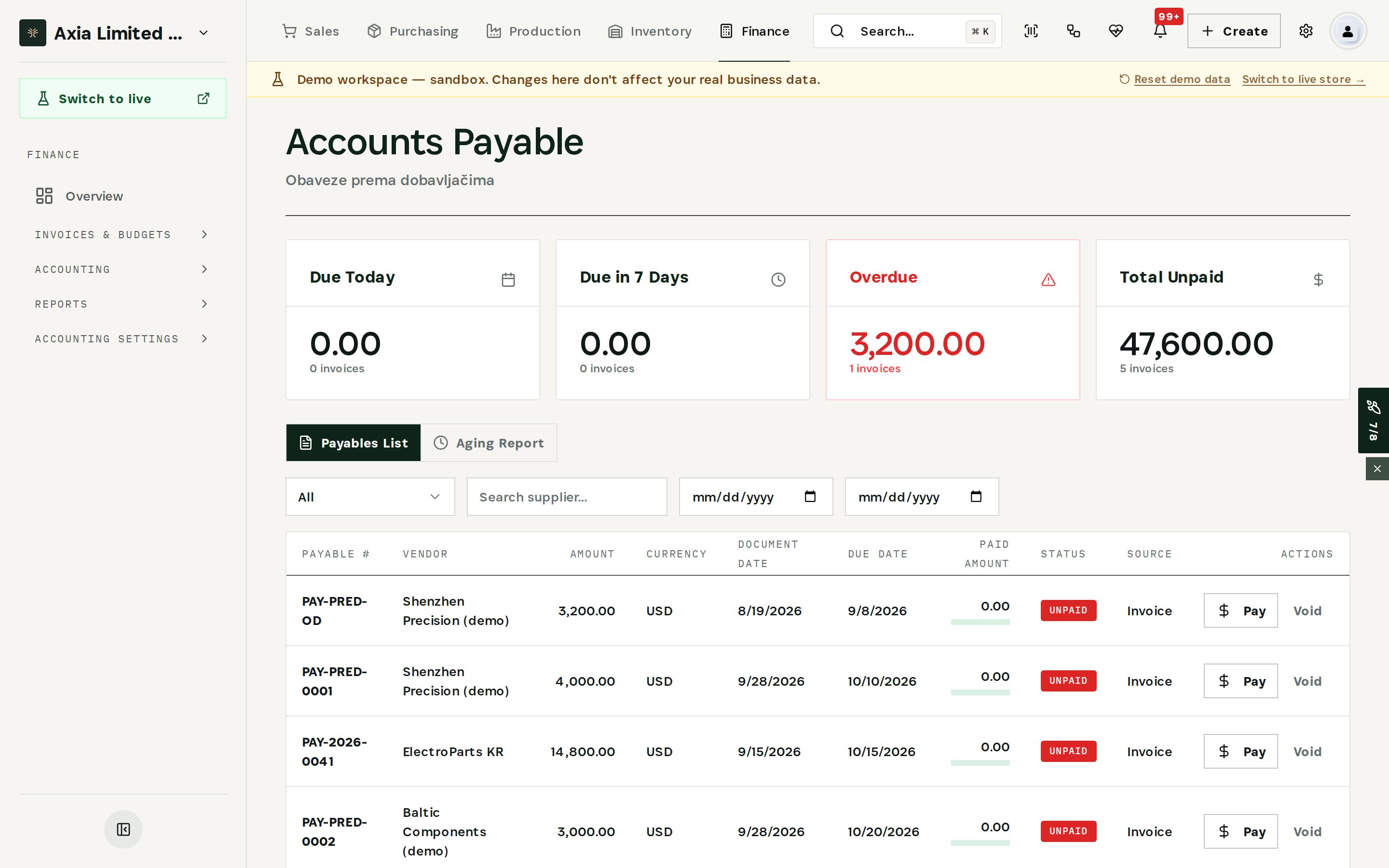 Accounts payable: due today, due in 7 days, overdue and total unpaid, with every bill below