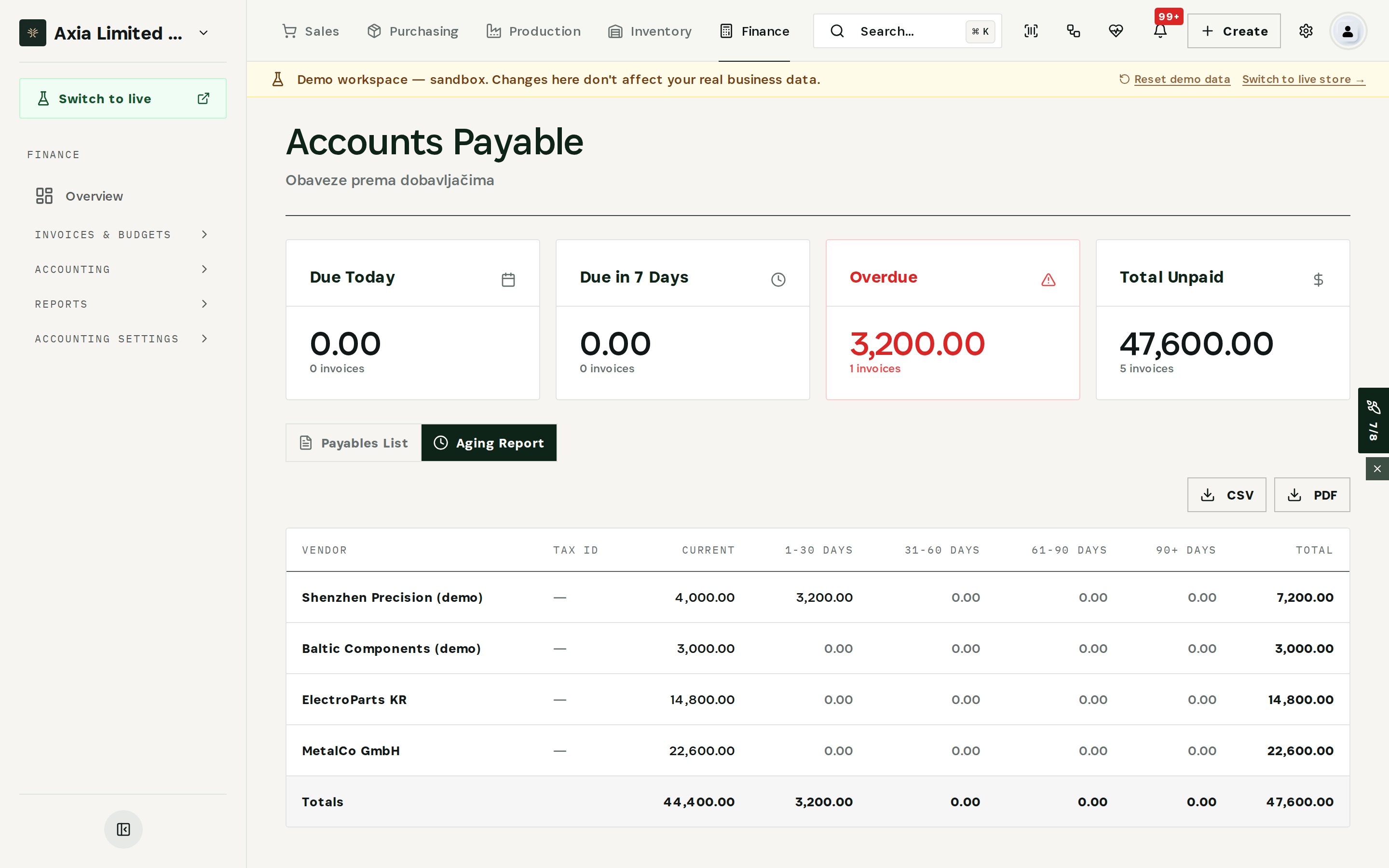 The payables aging report by vendor, with CSV and PDF export