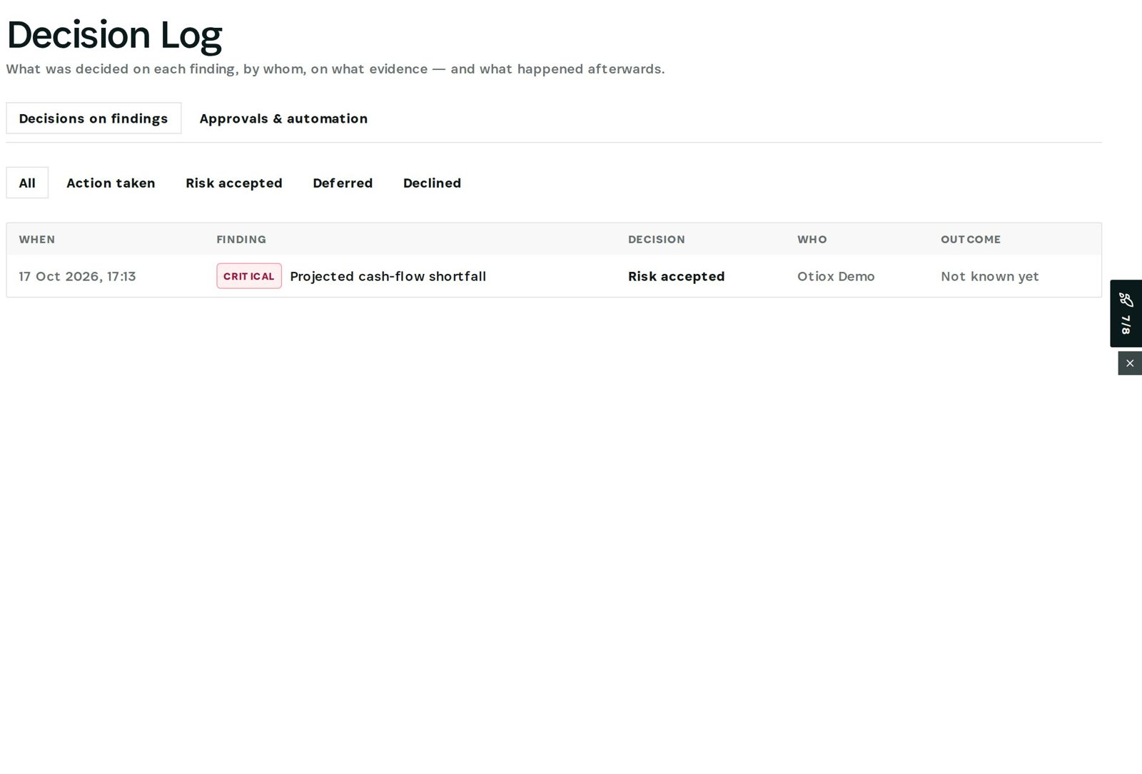 See it in the Decision Log