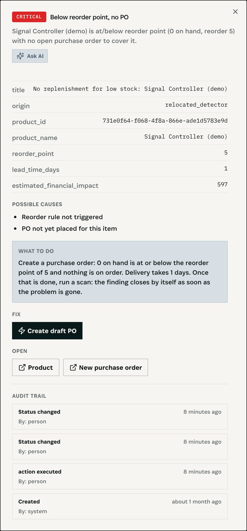 The finding: Signal Controller at 0 against a reorder point of 5, no purchase order, what to do and the fix