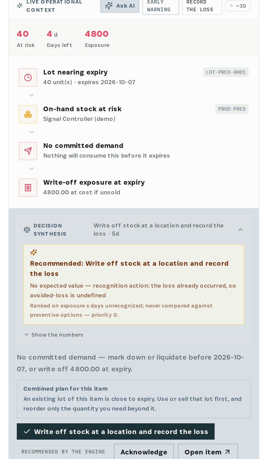 The recommendation: mark down or liquidate before the date, or write off, and use the old lot before reordering