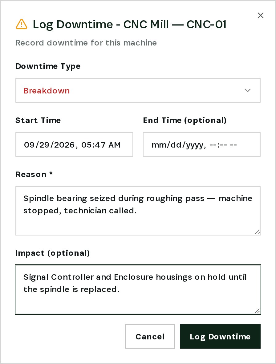 Log the breakdown