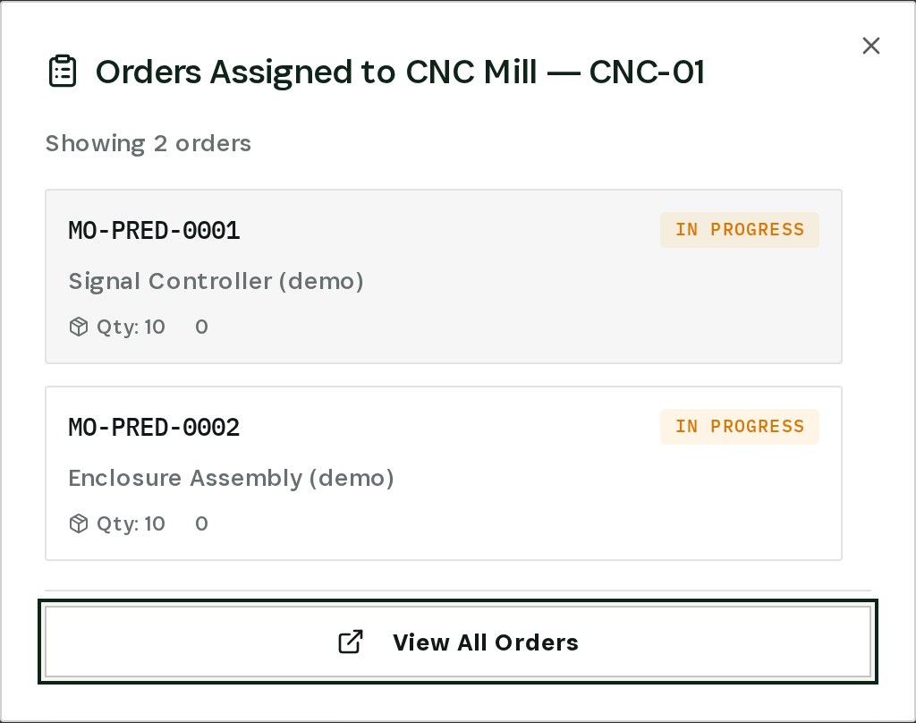 See the orders on it