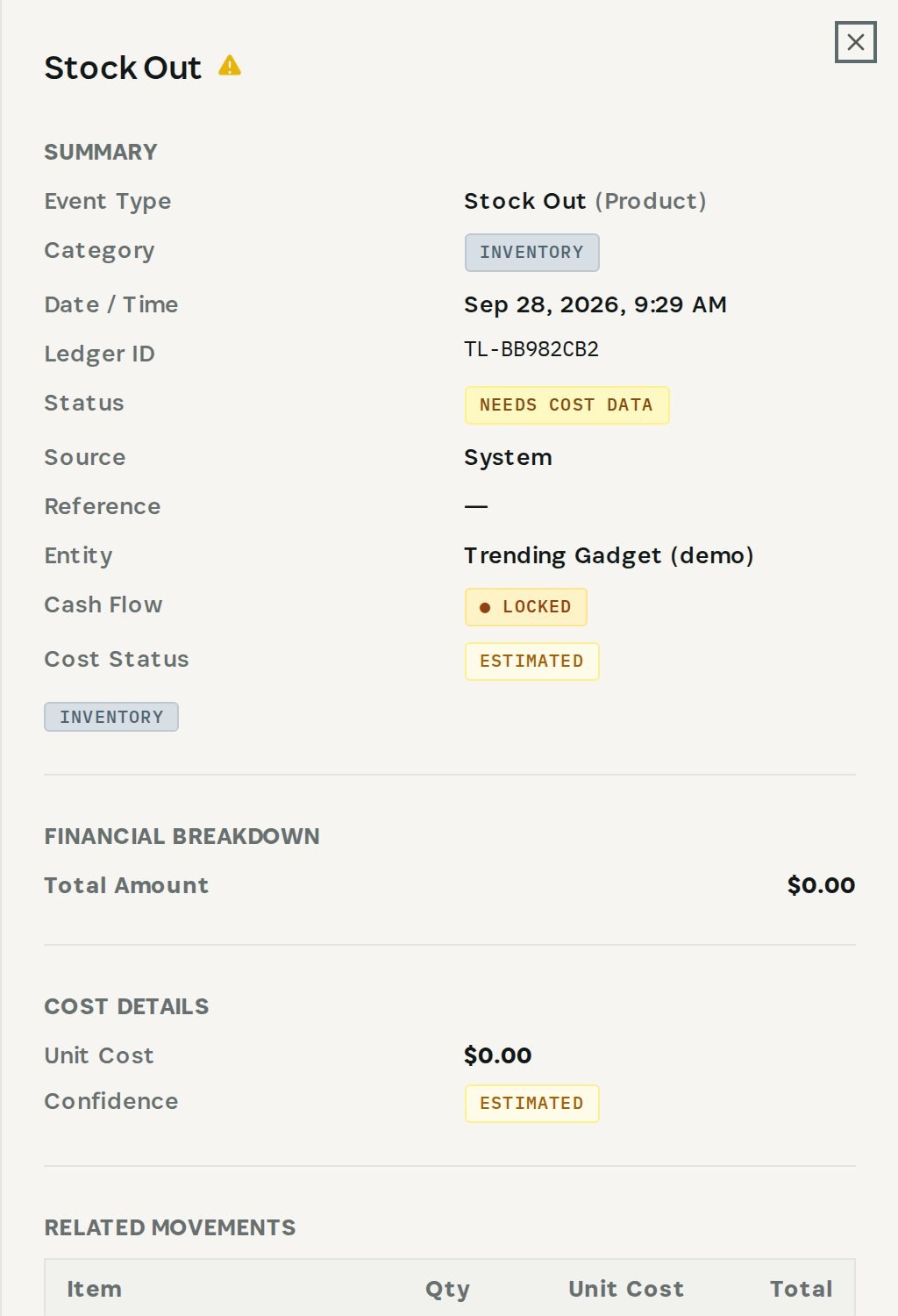 A stock-out of eight units at $0.00, with no journal amount