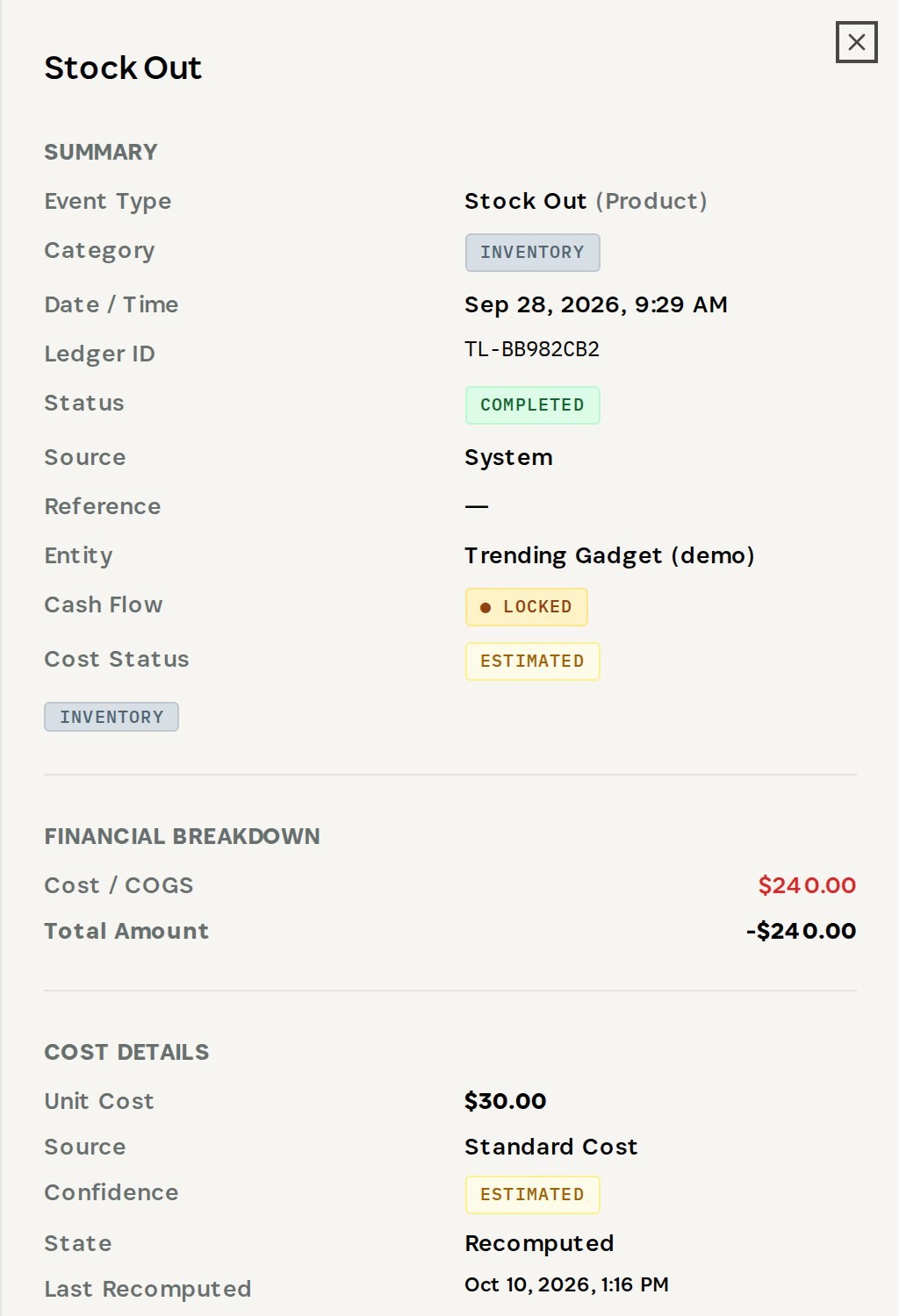 The same entry recomputed: $30 per unit, $240 cost of goods, journal entry with amounts