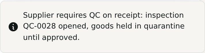 Receiving: an inspection is opened and the goods are held until approved